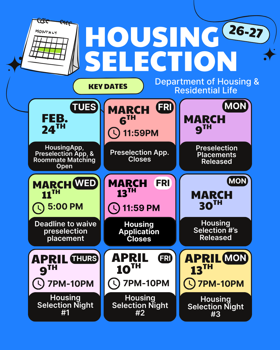 Housing Selection Poster