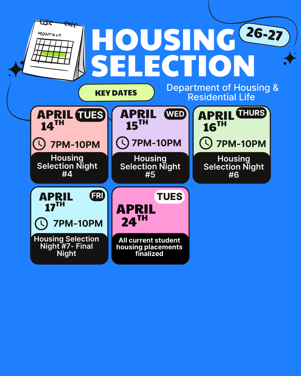 Housing Selection Poster