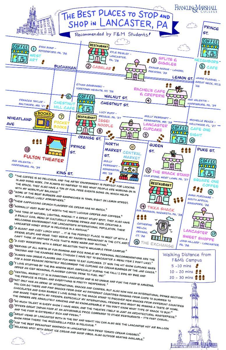 Map of Lancaster City