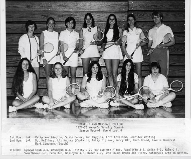 A group photo of the 1974-75 Women's Varsity Squash team